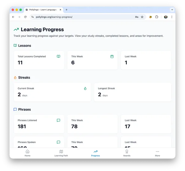 Learning Progress dashboard showing lessons, streaks, phrases, and words statistics